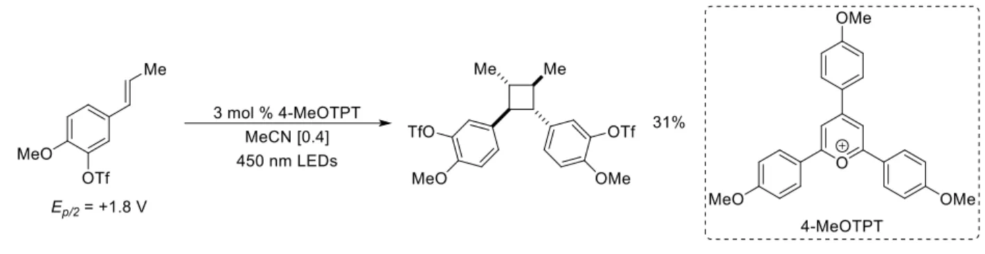 Figure 1.11: Access to more challenging alkenes using an organic photooxidant 