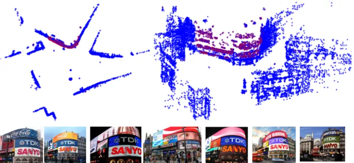 Figure 3.6: Identification of dynamic textures within existing SfM estimates.Top Row: birds-eye and fontal view of estimated sparse structure for Piccadilly Circus