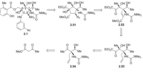 Figure 2-3.  Retrosynthetic Analysis – Aldol Cascade Approach 