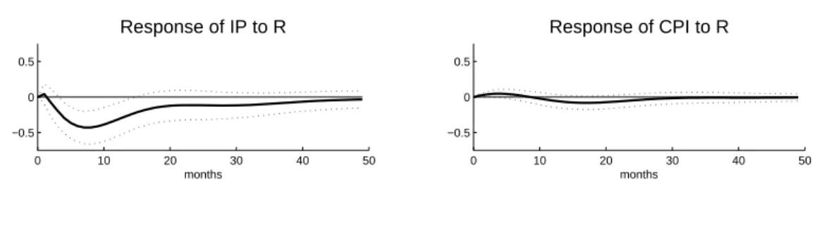 Figure 1.3: Structural Specification II