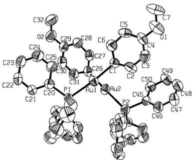 Figure 1-7. ORTEP view of two molecules of 4-MeO-C 6 H 4 -AuPPh 3 . Ellipsoids are drawn at the 50% 