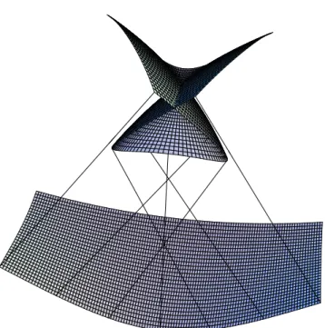 Figure 2.4: An example of overfolding, causing a swallowtail singularity in the bound- bound-ary
