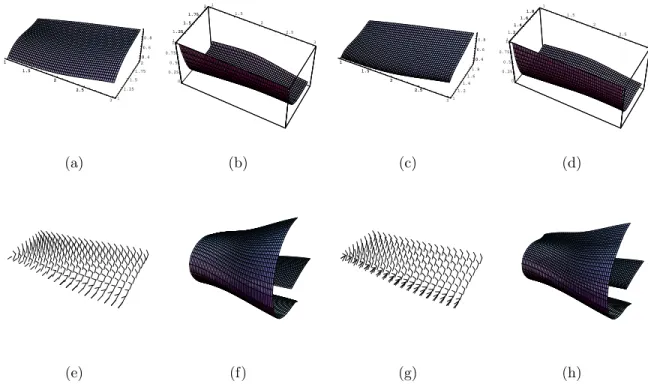 Figure 3.6: An example of a pair of adjacent edge patches evaluated with two different methods