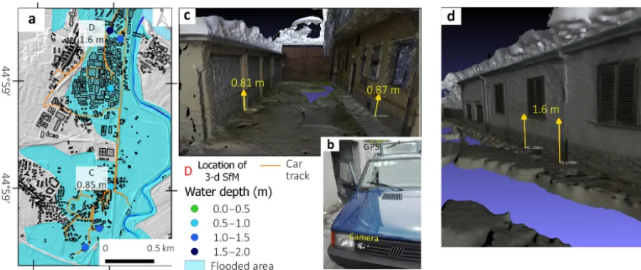 Figure 10. (a) Map of the ﬂooded area by Chisola Stream in the Moncalieri municipality with measured water height and location of 3-Dphoto, (b) installation of the GO-PRO HERO 3+ (Black Edition) camera and GPS antenna over the car (the processing system for STANAG4609 encoding was installed inside the car) (c) and (d) examples of 3-D models made with SfM in which it was possible to measure thewater height.
