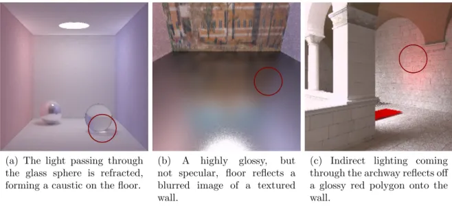 Figure 1.1: Photon mapping is a powerful and efficient global illumination algorithm.