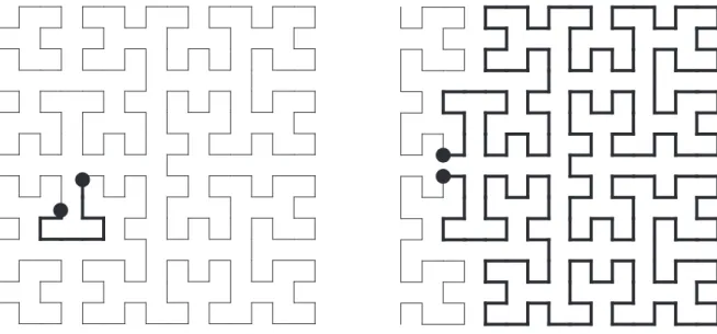 Figure 3.6: The Hilbert curve is a space filling curve with the property that points close to each other in the multidimensional space will tend to be close to each other in the linear order imposed by the Hilbert Curve