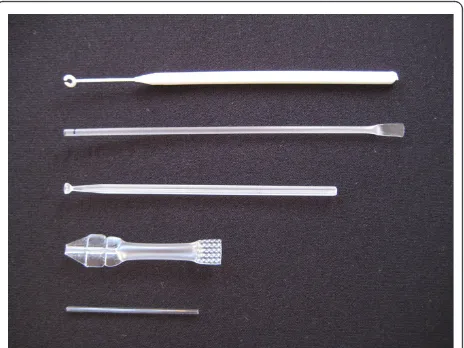 Figure 1 Photograph of blood transfer devices evaluated. Fromtop to bottom, the loop, straw-pipette, inverted cup, calibratedpipette, and glass capillary.