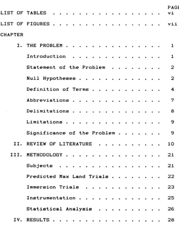 TABLE  OF  CONTENTS  LIST  OF  TABLES  LIST  OF  FIGURES  CHAPTER  I.  THE  PROBLEM  .