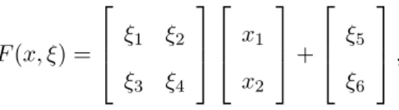 Table 3.1: Coverage rates (z 0 ) 1 α = .05