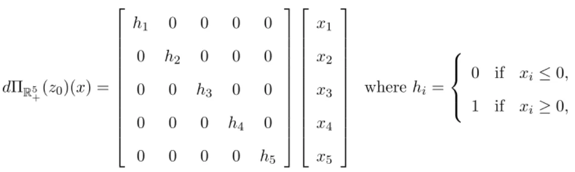 Table 3.4: Coverage rates for (z 0 ) 3