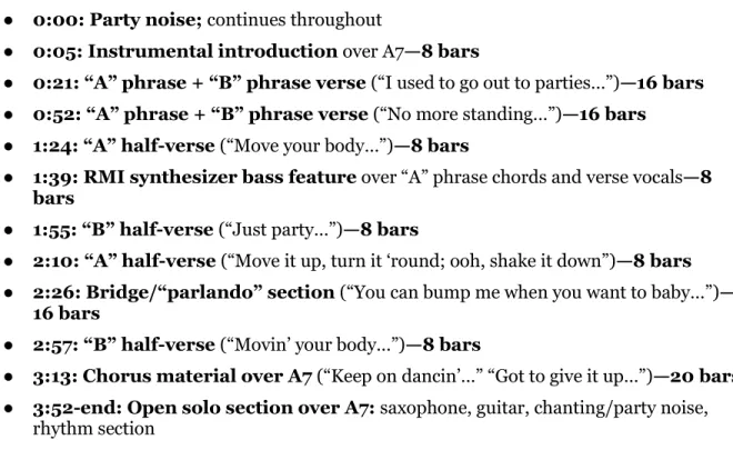 Fig. 3: “Got to Give It Up” Form and Chord Progression (My Transcription) 