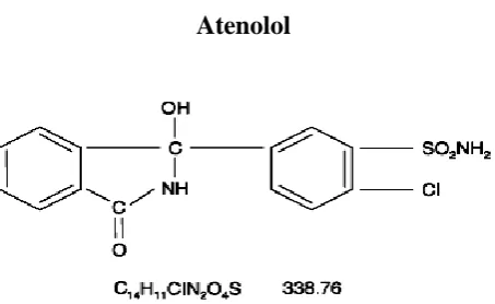 Fig. 1: Chemical structures of Atenolol 