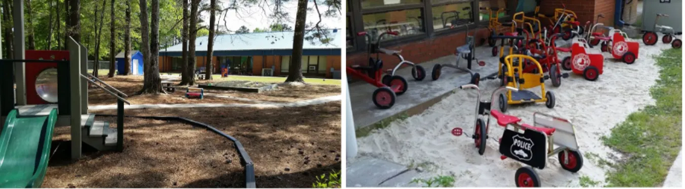 Figure 4. Pre-K Center Playground 
