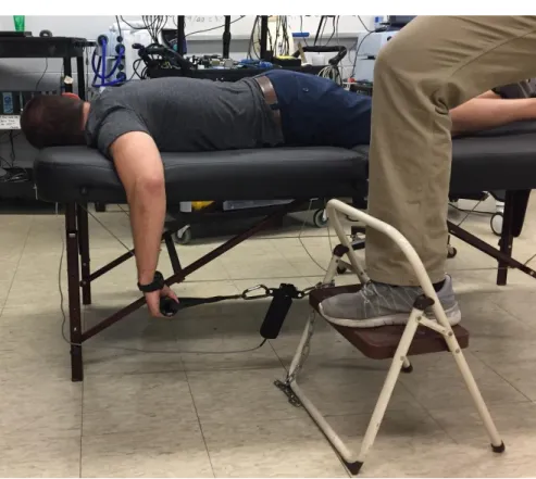 Figure 4. Glenohumeral rotation strength assessment method 