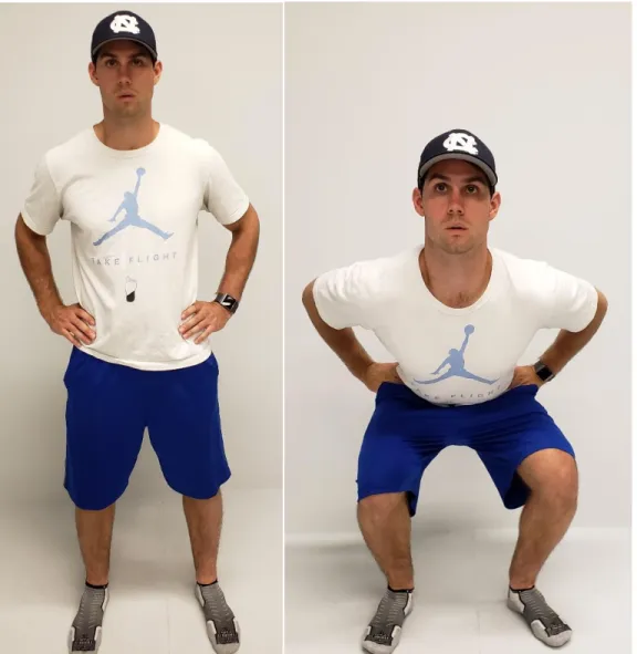 Figure 7. Starting and loading position of the CMJ test.  