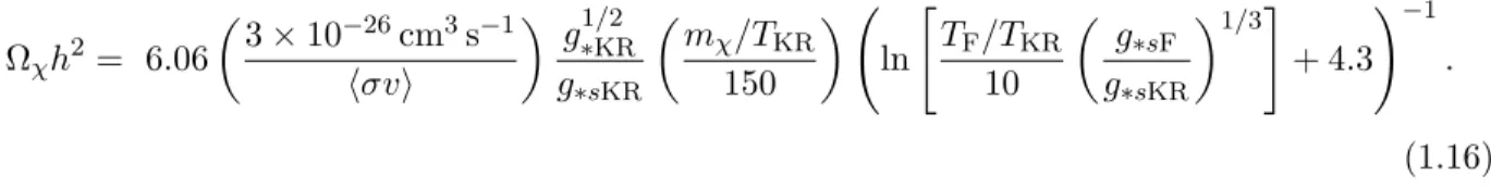 Figure 1.3 shows the dark matter relic abundance as a function of hσvi for several values of T KR and m χ 