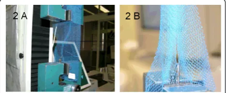 Figure 3 Square metre weight apparatus. The net is put on atable to rest for 24 hr and the circular cutter cuts a sample with adiameter of approximately 10 cm