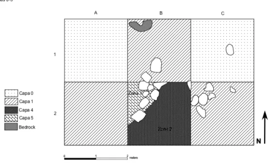 Figure 6.7 Plan View of Solar O, Operation 1 Excavations 