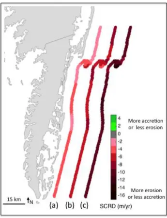 Figure 5. Relative sea level rise (RSLR) scenarios. Negative shoreline change rate differences  (SCRD) for the (a) Low, (b) High, (c) Highest scenarios indicate more erosion or less accretion  relative to the base case
