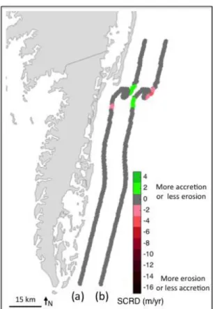 Figure 6. Wave climate change scenarios. Negative shoreline change rate differences (SCRD)  indicate more erosion or less accretion relative to the base case