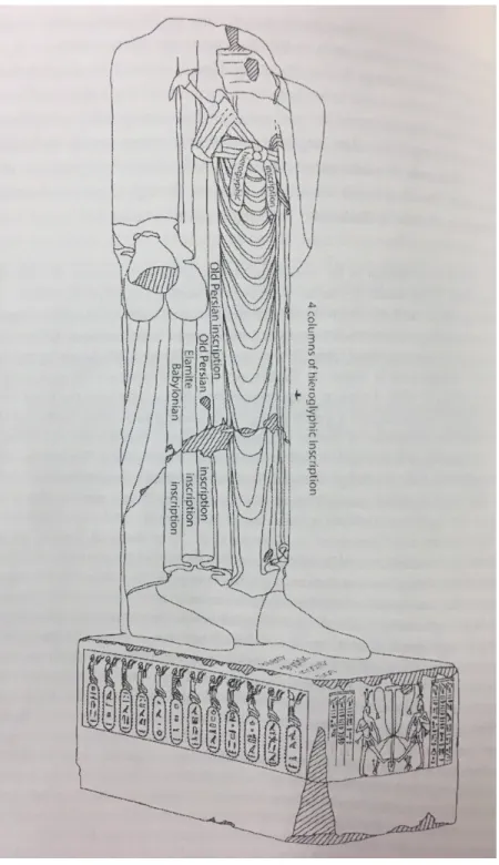 Figure 5 – Line drawing of the Statue of Darius from Susa (Wasmuth 2015, 210) 