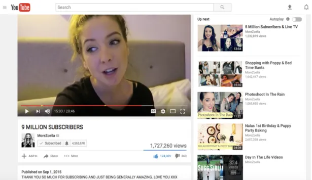 Figure  1. Zoe Sugg discussing her Zoella YouTube main-channel subscribership in a video uploaded  to the site September 1, 2015