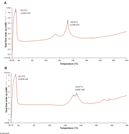 Figure 3 (Continued)