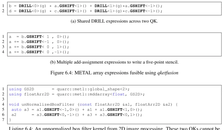 Figure 6.4: METAL array expressions fusible using qketfusion
