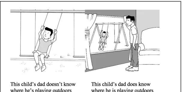 Figure 2. Sample item from the MNBS-CR.  	