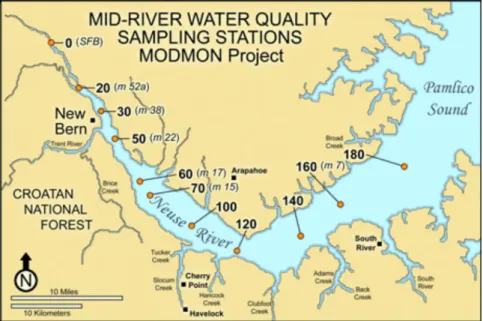 Figure 2.1  Map of 11 sampling stations along the NRE. 