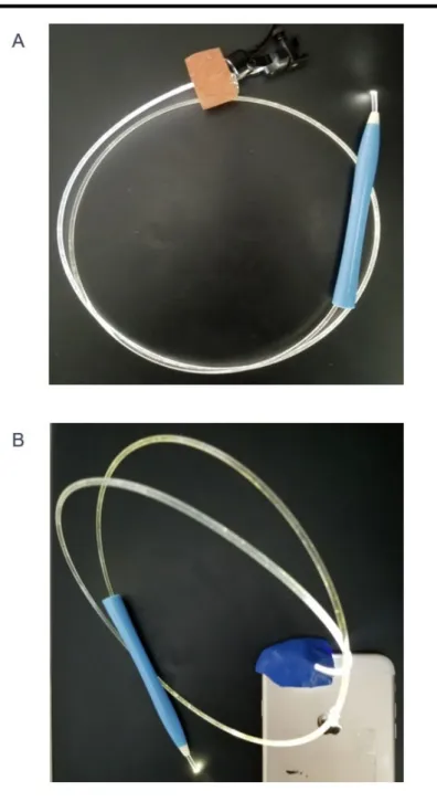 Figure 1: A. Prototype device with attachment for loupes light. 
