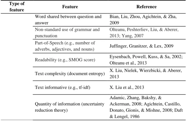 Table 2. Promising Features in Predicting Credibility of Information and Source  Type of 
