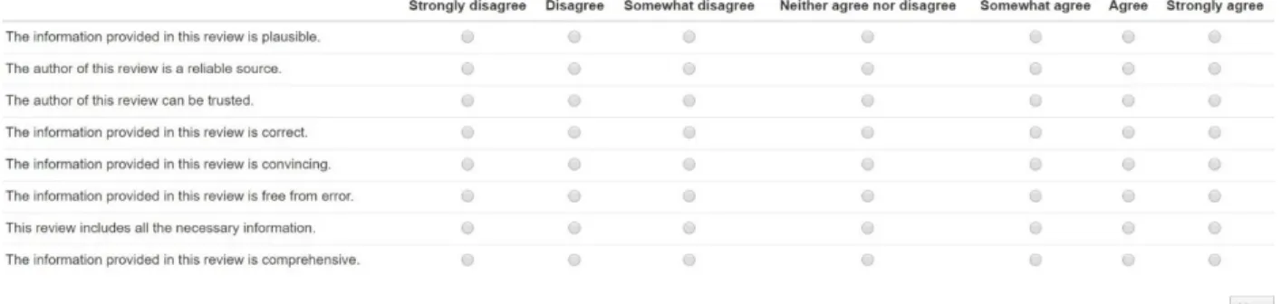 Figure 3. Labeling Task Interface with Yahoo! Answers Data and the Original Instrument 