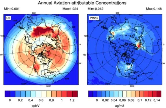 Figure 3.2: Aviation-attributable contributions of annual averaged O 3  (left) and PM 2.5  (right) for  the hemispheric domain (HEMI) at the surface