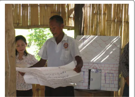 Fig. 4 Participatory analysis. Project staff and community members participated in joint analysis of the data from IDIs and FGDs to ensure validation of findings and community participation