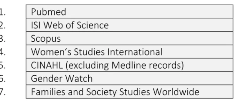 Table 2.1. Databases  1.    Pubmed 