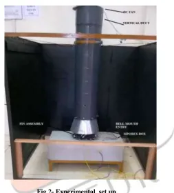 Fig 2- Experimental  set up The six arrays with fin spacing 2 to 12 mm are tested for plate fin configuration