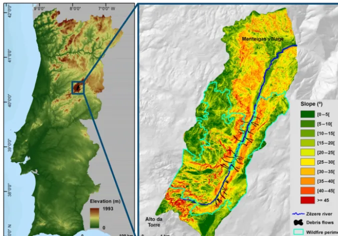 Figure 1. Location of the study area and debris ﬂow inventory.