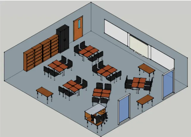 Figure 3. Laura’s Classroom 1 