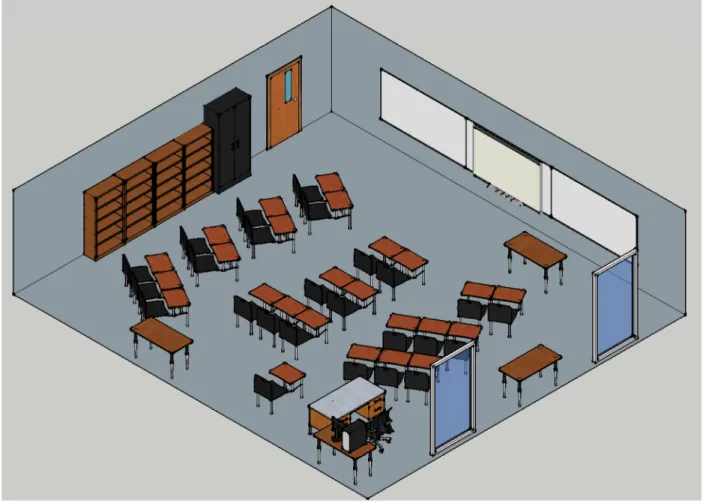 Figure 4. Laura’s Classroom 2 