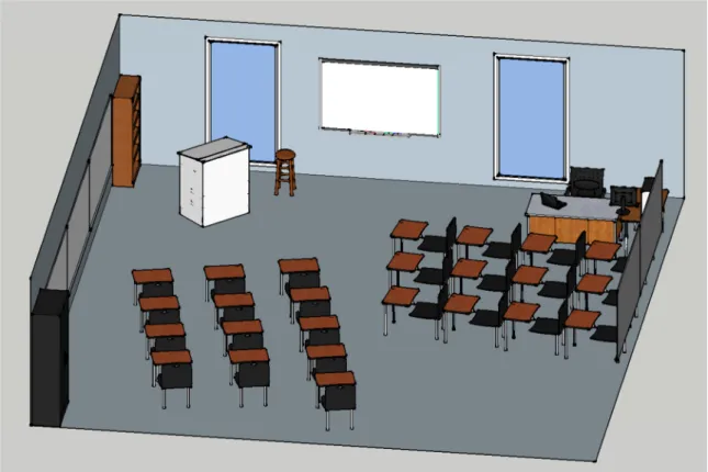 Figure 5. Kevin’s Classroom 