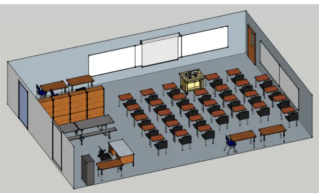 Figure 1. Carla’s Classroom 