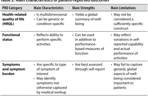 Table 2 summarizes the main characteristics of these types of PROMs. 