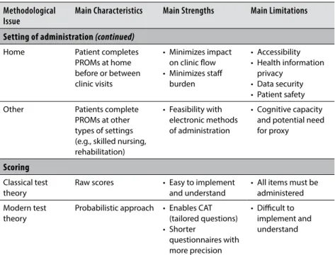 Table 3. PRO methods: characteristics, strengths, and limitations Methodological 
