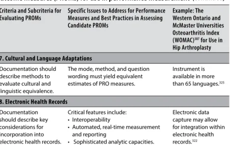 Table 4. Primary criteria for evaluating and selecting patient-reported  outcome measures (PROMs) for use in performance measurement 