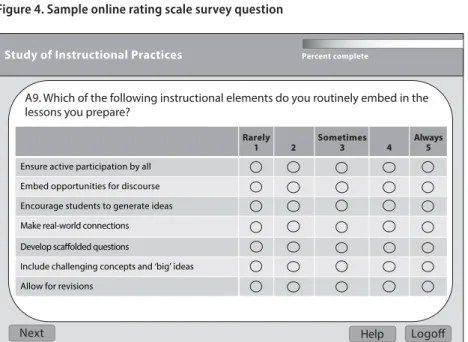 Figure 4. Sample online rating scale survey question
