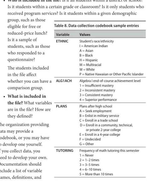 Table 8. Data collection codebook sample entries Variable  Values