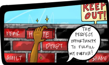 Figure 3. Panel that highlights opposition faced by participants and the characteristics  developed from the oppositional experiences