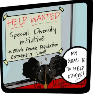 Figure 4. Visual representation of their pursuit of STEM undergraduate research experiences
