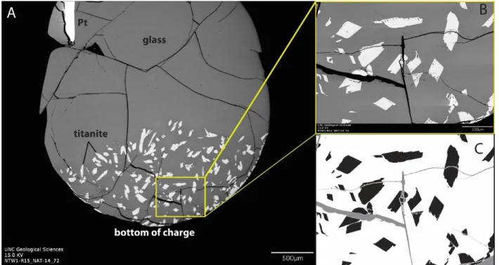 Figure 7. a) Backscattered electron image of a charge (NAT-14). Crystals are concentrated near the  bottom of the charge at T 1285°C